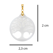 Tree of Life