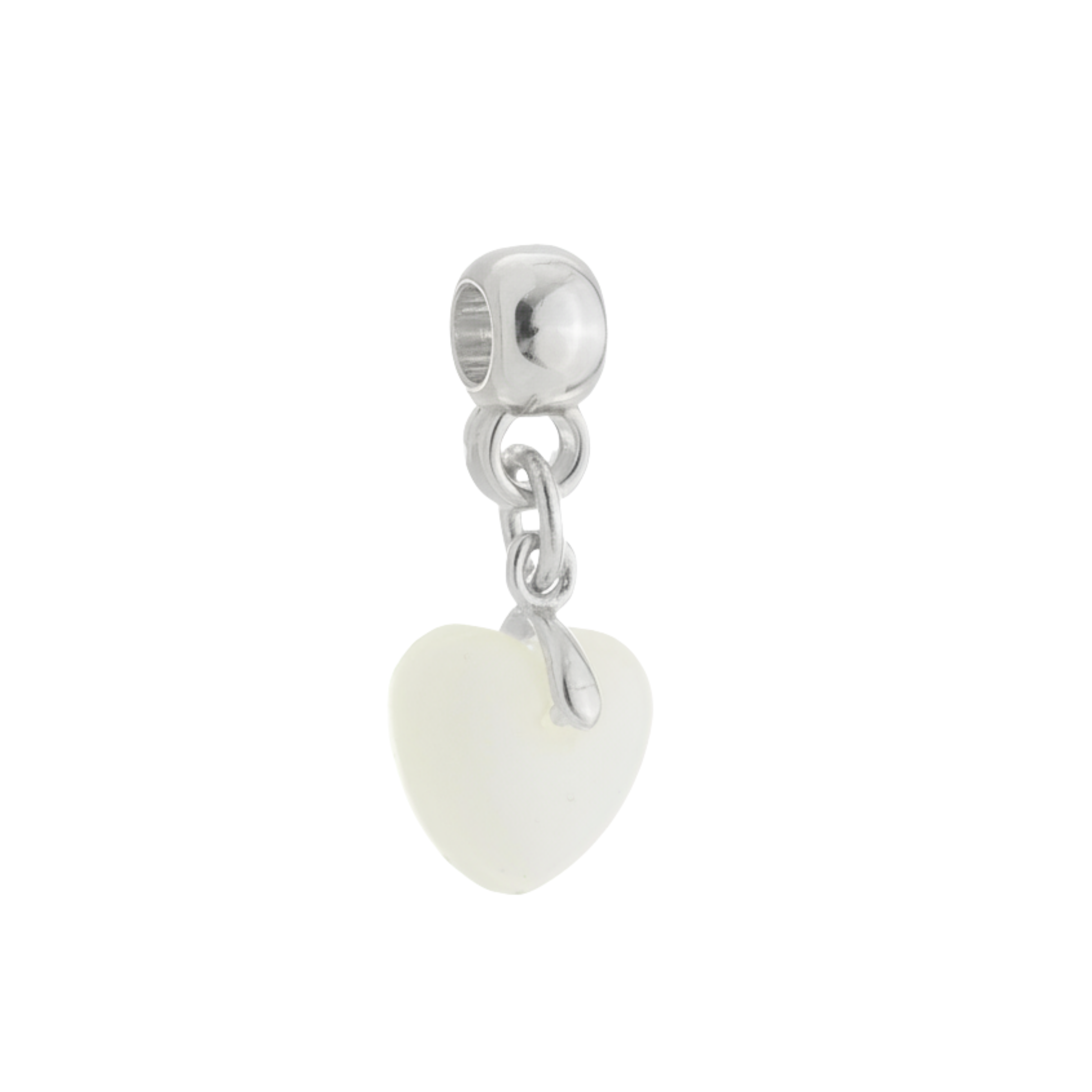 Additional Charm